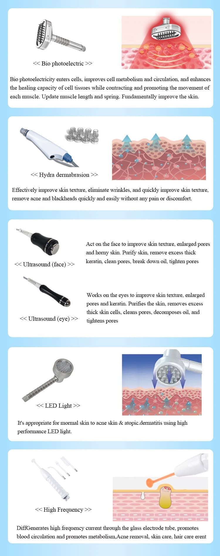 best hydra dermabrasion facial machine in the market